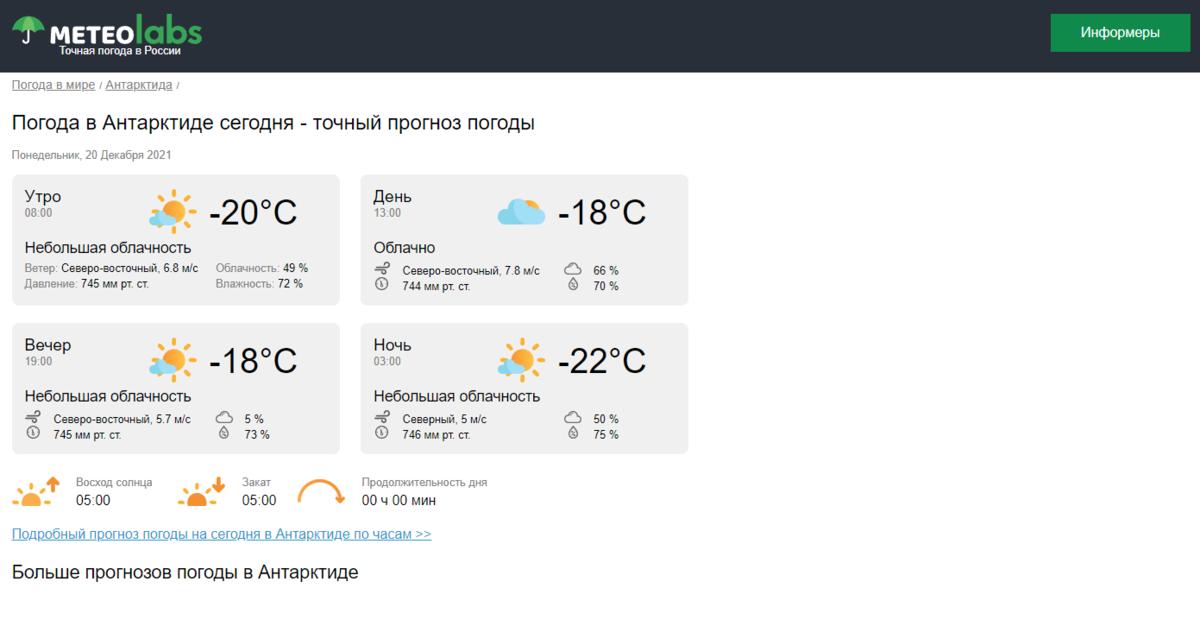 Скриншот с сервиса прогноза погоды