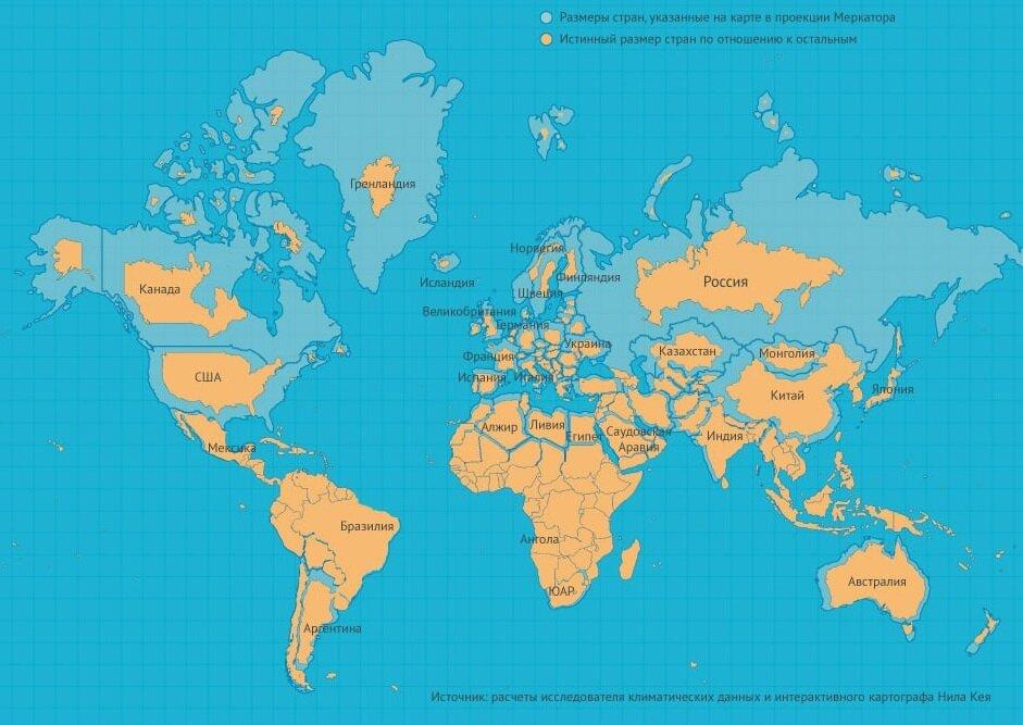 Как вы понимаете, реальный размер стран и материков существенно отличается от карт на плоскости.