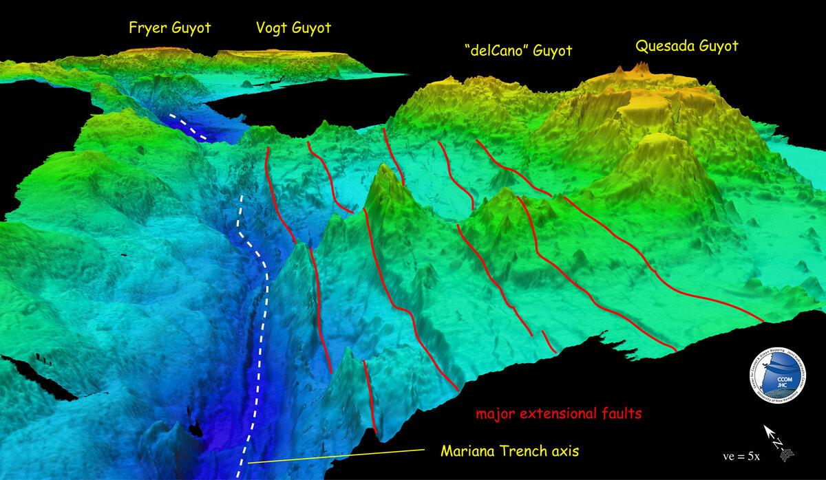 Марианская впадина, вернее Марианский желоб – это самое глубокое подводное место на Земле. Находится в западной части Тихого океана у Марианских островов.-3